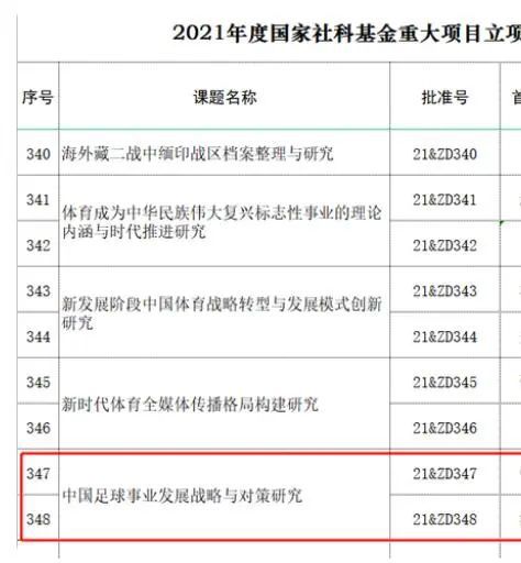 阿斯报表示，河床希望能够在续约以后得到比2500万欧违约金更多的转会收入。